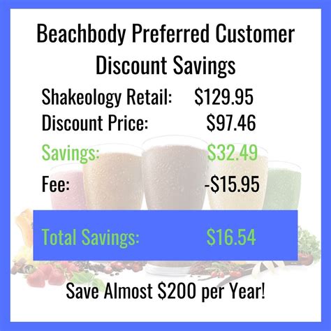 beachbody preferred customer fee.